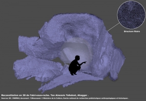 Reconstitution en 3D d&#039;un abri-sous-roche